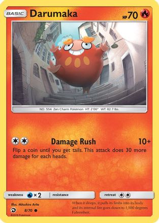 Darumaka (DRM-008)