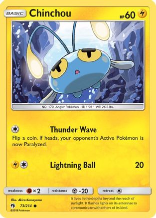 Chinchou (LOT-073)