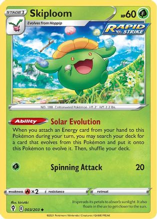 Skiploom (EVS-003)