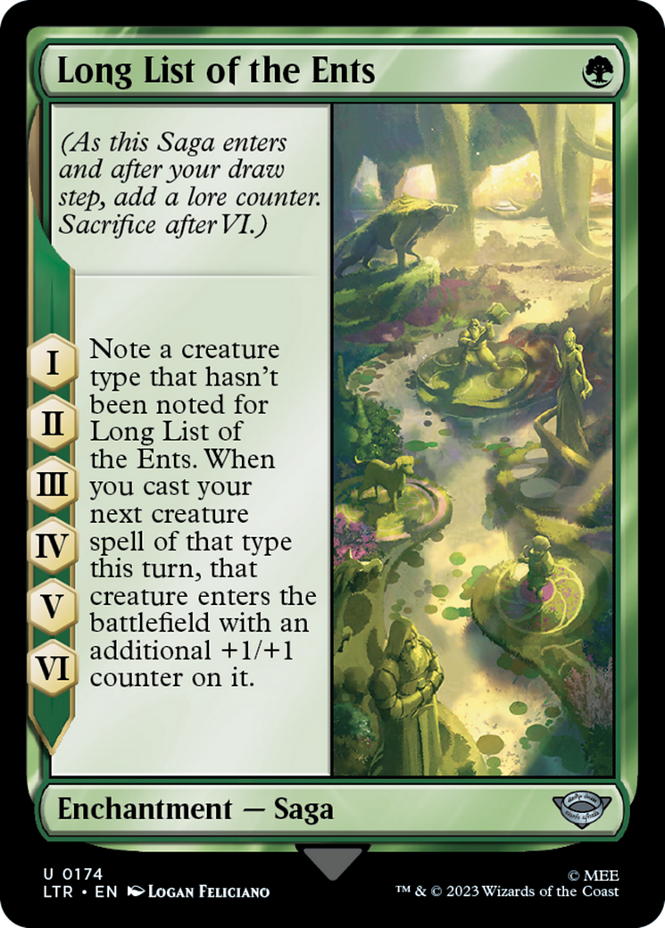 Long List of the Ents (LTR-174)