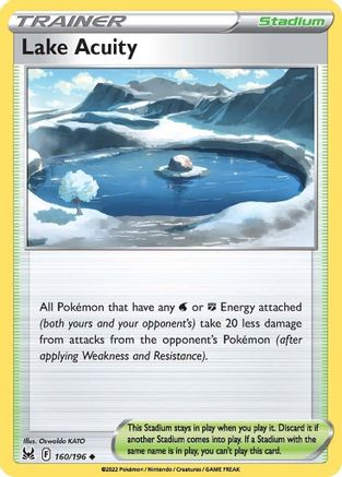 Lake Acuity (LOR-160)