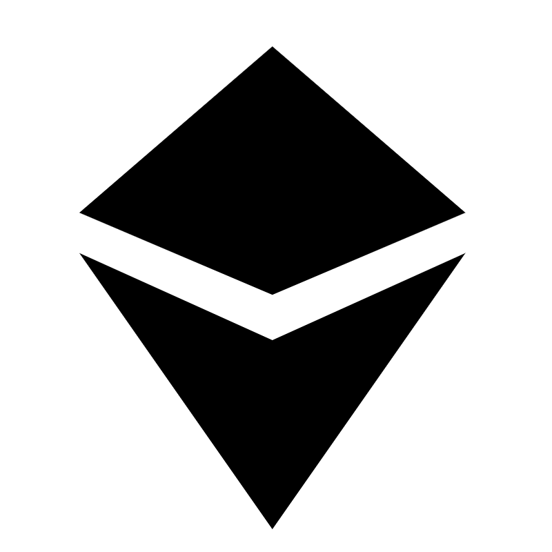 Zendikar Block