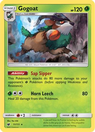 Gogoat (CIN-011) (Reverse Holofoil)