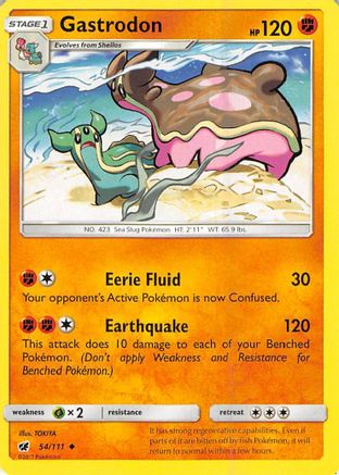 Gastrodon (CIN-054)