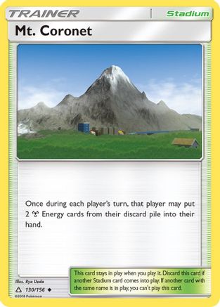 Mt. Coronet (UPR-130)