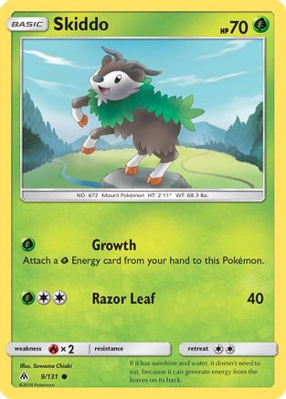 Skiddo (FLI-009)