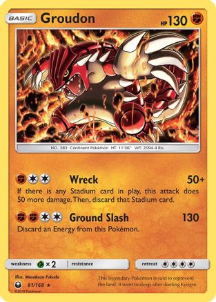 Groudon (CES-081) (Holofoil)