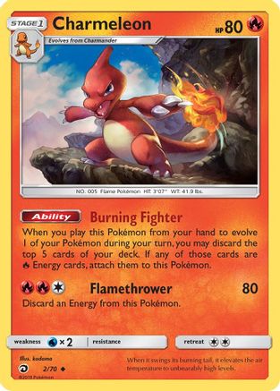 Charmeleon (DRM-002) (Reverse Holofoil)