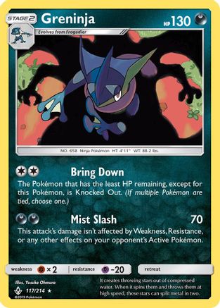 Greninja (UNB-117) (Reverse Holofoil)