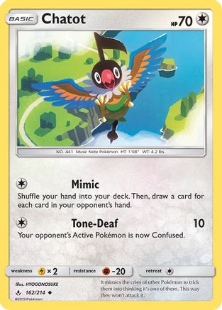 Chatot (UNB-162) (Reverse Holofoil)