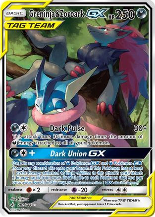 Greninja & Zoroark GX (201) (Alternate Full Art) (UNB-201) (Holofoil)