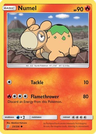 Numel (UNM-023)