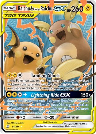 Raichu & Alolan Raichu GX (UNM-054) (Holofoil)