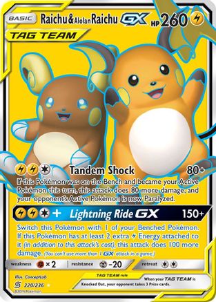 Raichu & Alolan Raichu GX (Full Art) (UNM-220) (Holofoil)