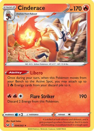 Cinderace (034) (SSH-034) (Holofoil)