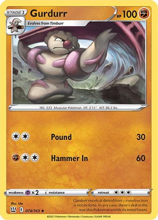 Gurdurr (BST-074) (Reverse Holofoil)