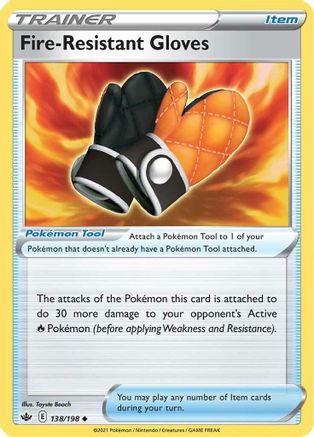 Fire-Resistant Gloves (CRE-138)