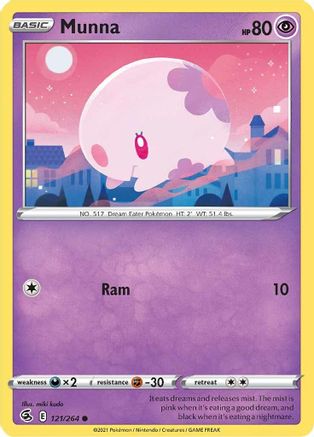 Munna (FST-121)