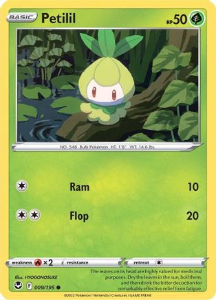 Petilil (SIT-009)