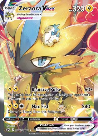Zeraora VMAX (CRZ:GG-GG42) (Holofoil)