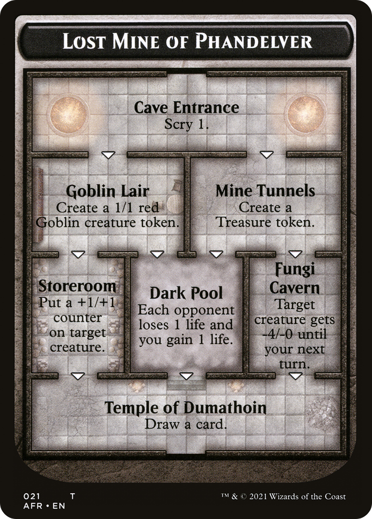 Lost Mine of Phandelver (AFR-021)
