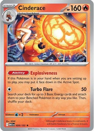 Cinderace (MEG-028) (Holofoil)