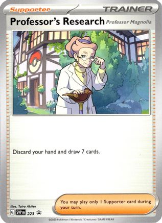 Professor's Research (SVP-223)