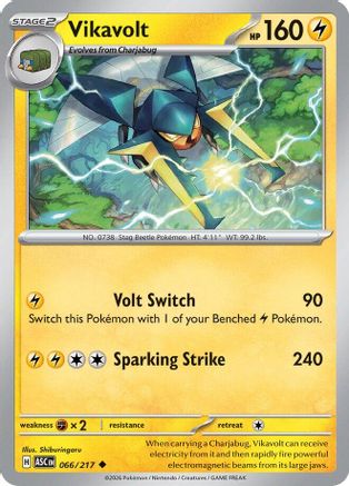 Vikavolt (ASC-066)