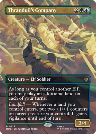 Thranduil's Company (Borderless) (HOB-213) (Foil)