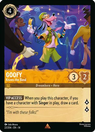Goofy - Knows the Band (14-022) (Cold Foil)