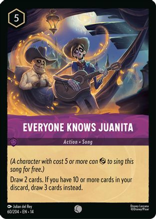 Everyone Knows Juanita (14-060)