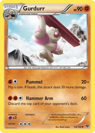 Gurdurr (XY-066)