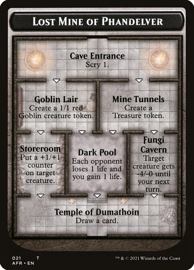 Lost Mine of Phandelver // Goblin Double-Sided Token (TAFR-21 // 12)